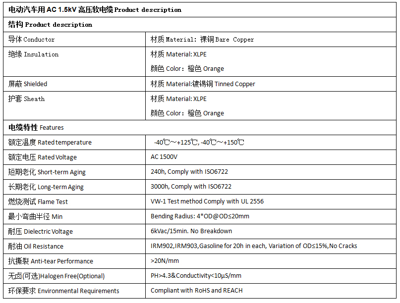 EV-125，EVR-125，EVRP-125，EVRD-125電動(dòng)汽車用電纜 第2張