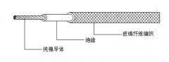 礦物絕緣耐火電纜350~1500℃