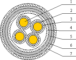 ABHBRP，AFHBRP耐高溫防火電纜