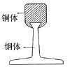 剛體滑觸線的設計數據及計算方式