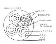 YVFRGNHP32 3×35+1×10+3×2.5+2×1.5鋼包車拖拽電纜，鋼包車電纜