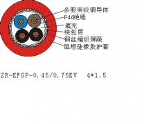 ZR-KFGP 4*1.5硅橡膠耐高溫控制電纜