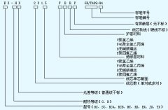 KC、KX熱電偶用補償導(dǎo)線、補償電纜